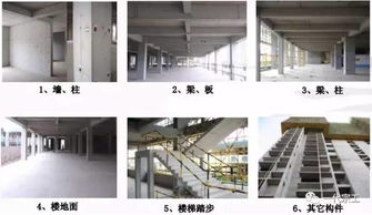 模板工程施工技術(shù)制作安裝要點(diǎn)解析,僅此一篇