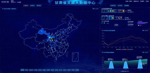 喜訊！蘭州大學(xué)獲批文化和旅游部重點實驗室——數(shù)字文化創(chuàng)意軟件開發(fā)
